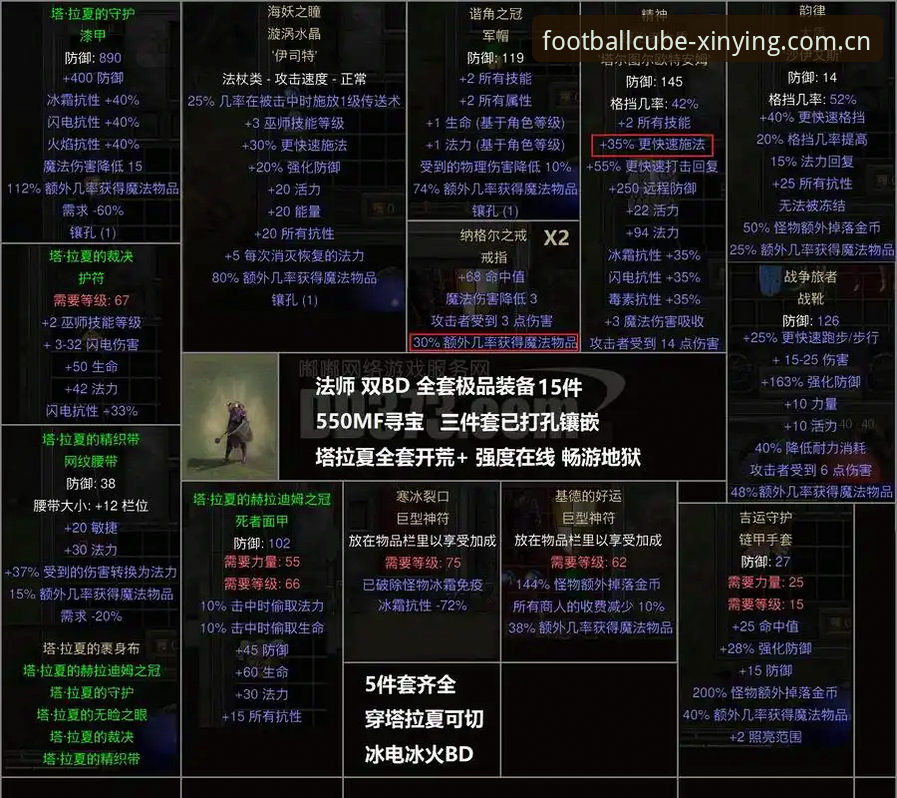 十五年球探数据怎么用？一个老编辑的新英体育足球魔方实战心得