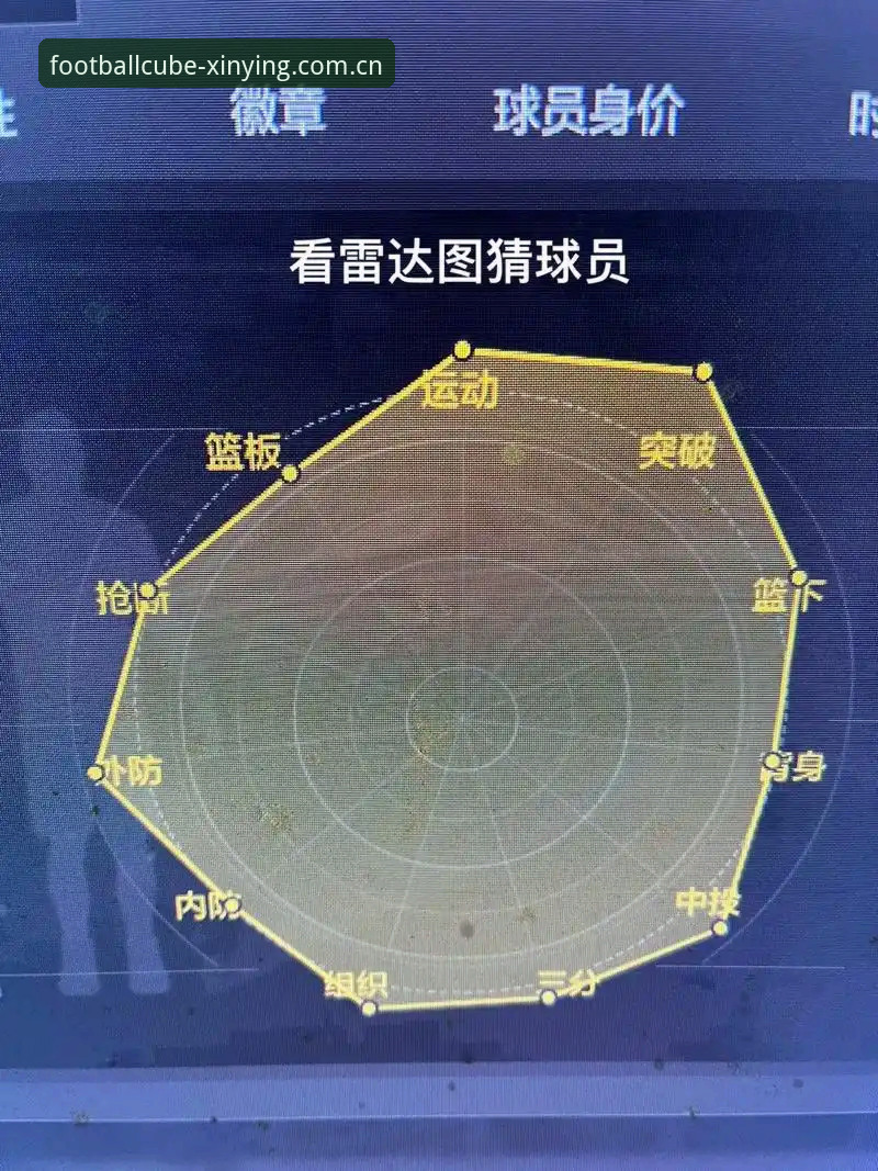 你们都知道看球要看数据，但绝大多数人打开数据网站的第一反应是——看不懂。一堆红红绿绿的数字，欧赔亚盘大小球，看着像天书。这事儿不怪你们，怪那些网站把东西做得太绕。今天我就用大白话聊聊，新英体育足球魔方官网中国入口足球数据这个被问了八百遍的东西，到底怎么用才不浪费它那十五年攒下来的球探家底。